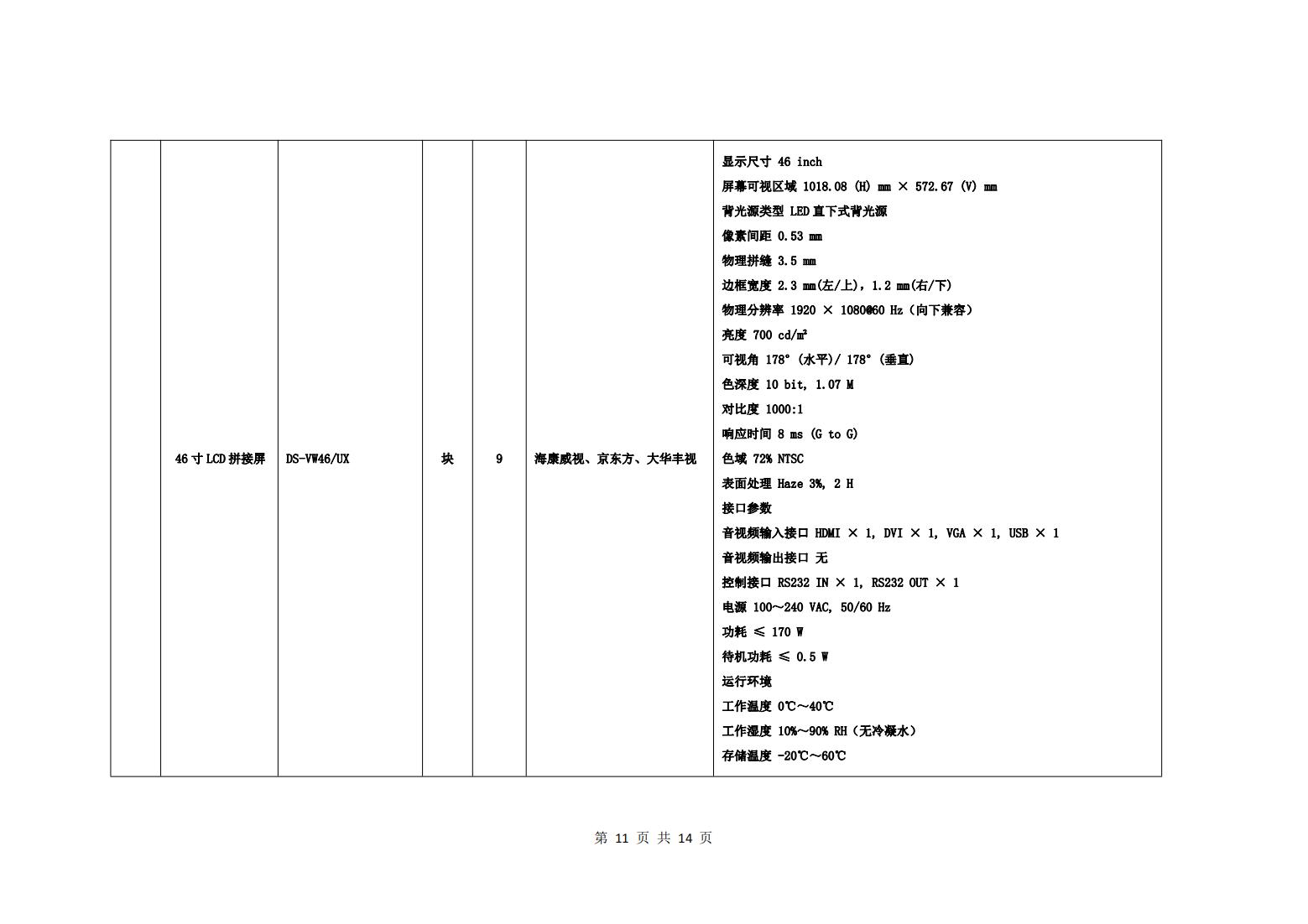 校園監(jiān)控二期建設(shè)招標(biāo)公告_10.jpg