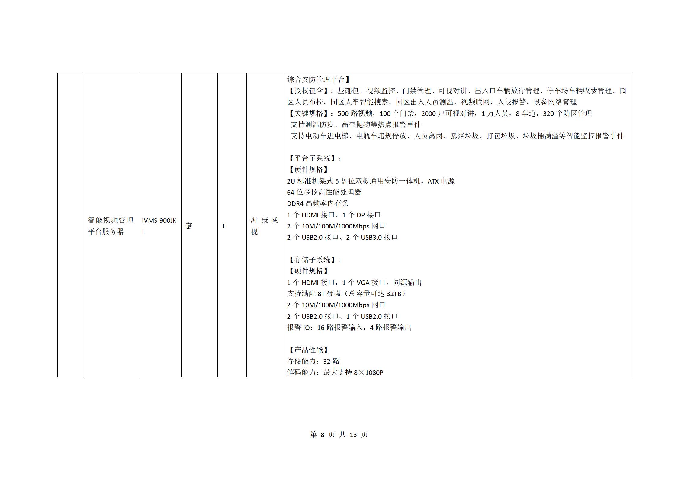 校園監(jiān)控二期建設(shè)項(xiàng)目二次招標(biāo)公告_08.jpg