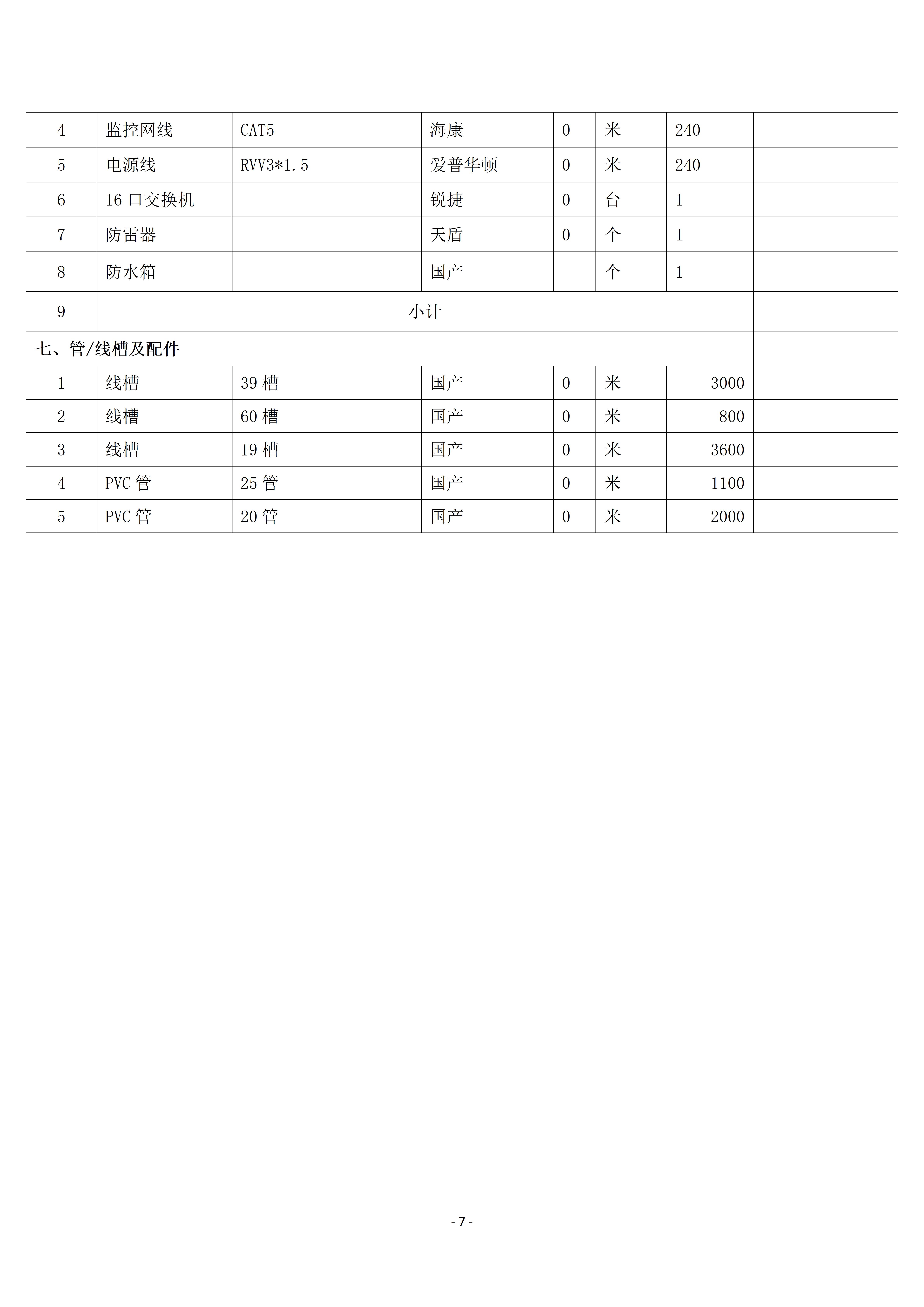 惠州理工學校校園監(jiān)控三期建設(shè)項目招標公告_07.jpg