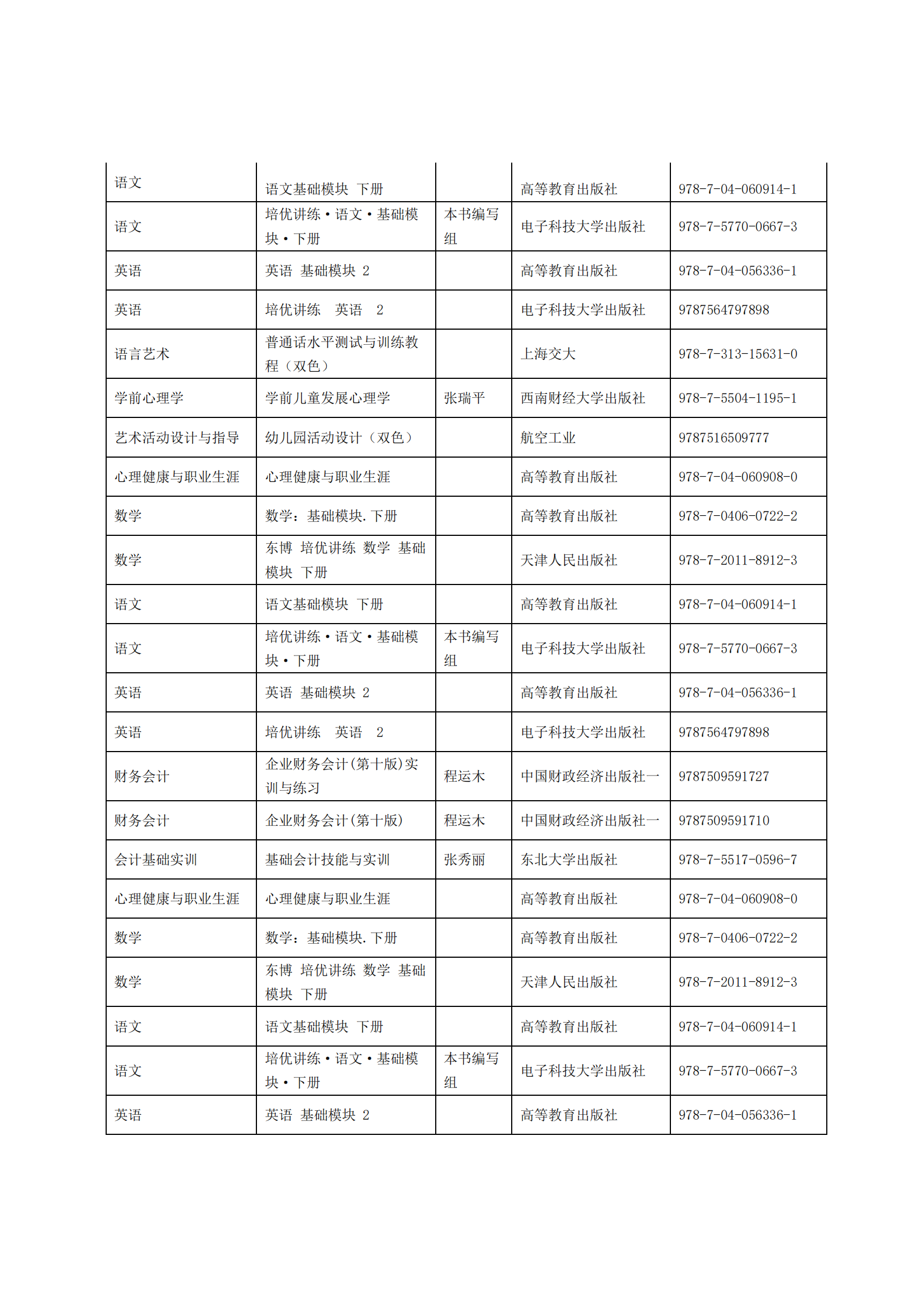 惠州理工學(xué)校2025年教材采購(gòu)招標(biāo)公告_18.png