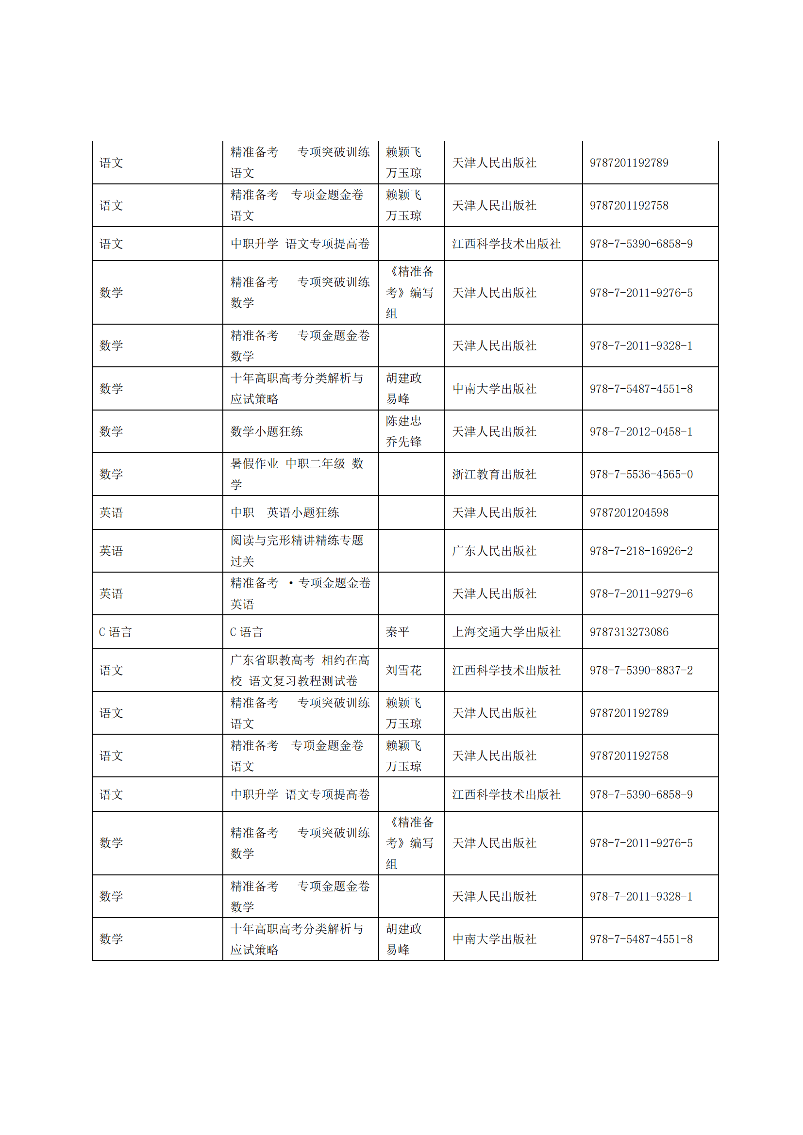 惠州理工學(xué)校2025年教材采購(gòu)招標(biāo)公告_08.png