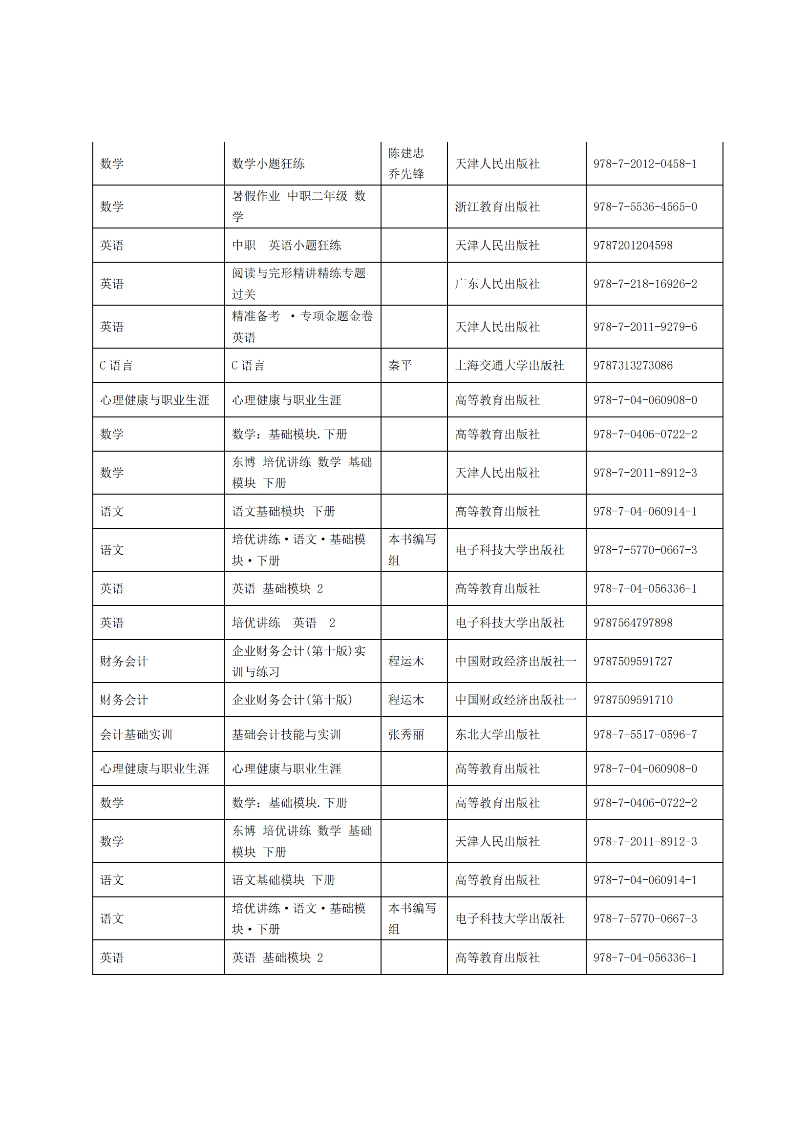 惠州理工學(xué)校2025年教材采購(gòu)招標(biāo)公告_09.png